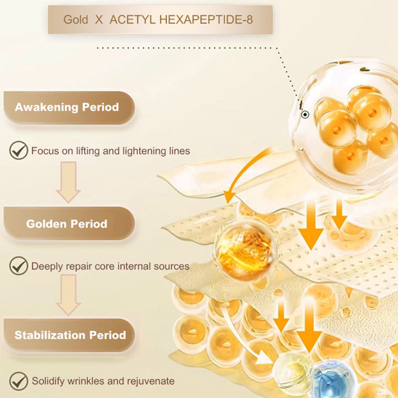 Moisturizing Firming Hydrating Whitening Cleanser Cream Serum Premium Skincare Set - Image 4